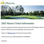masters golf tournament lottery